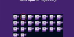 تردد قنوات بي ان سبورت Bein sport HD مجدد 2023 وكيفية الاشتراك