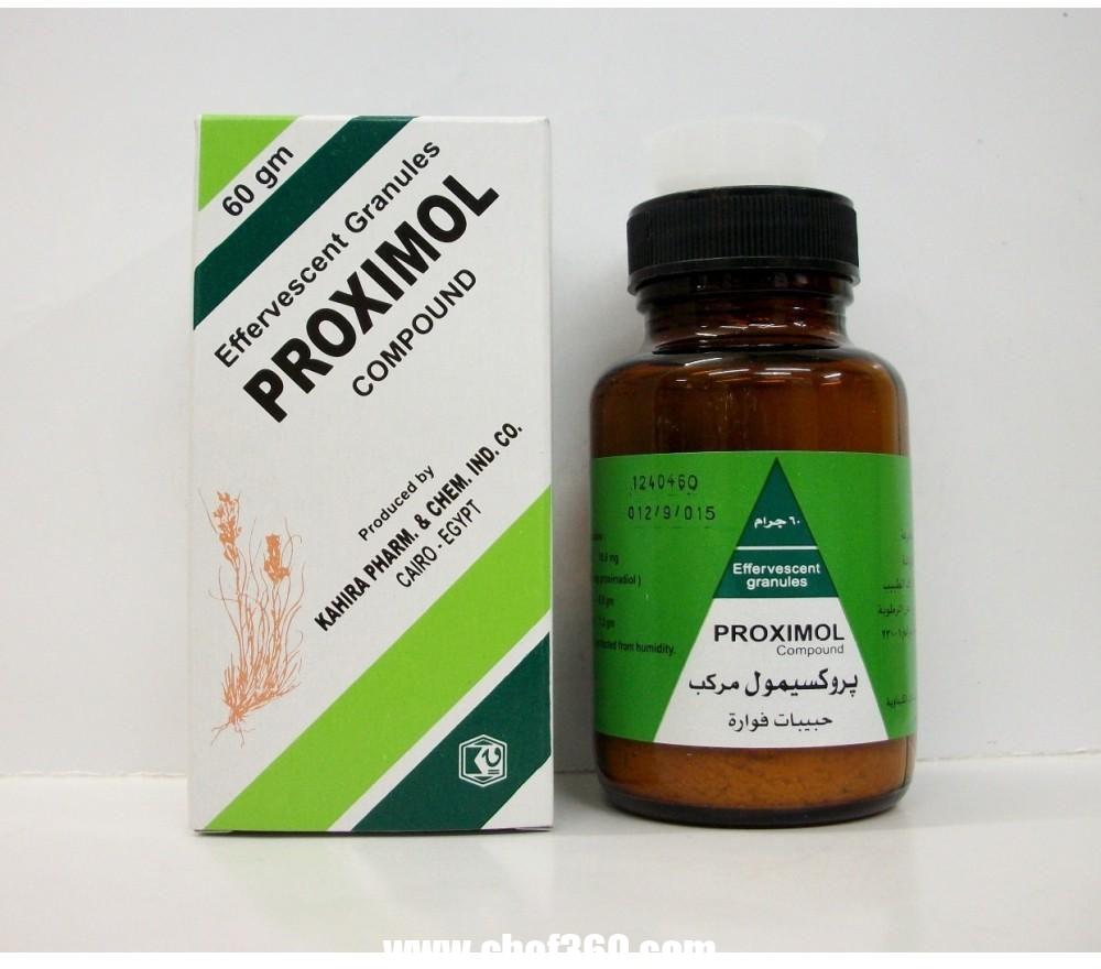 أسعار دواء بروكسيمول Proximol لعلاج حصوات الحالب – شبكة سيناء