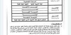 امتحانات السفارة المصرية بالسعودية 2023 مواعيد الامتحانات – موقع كيف