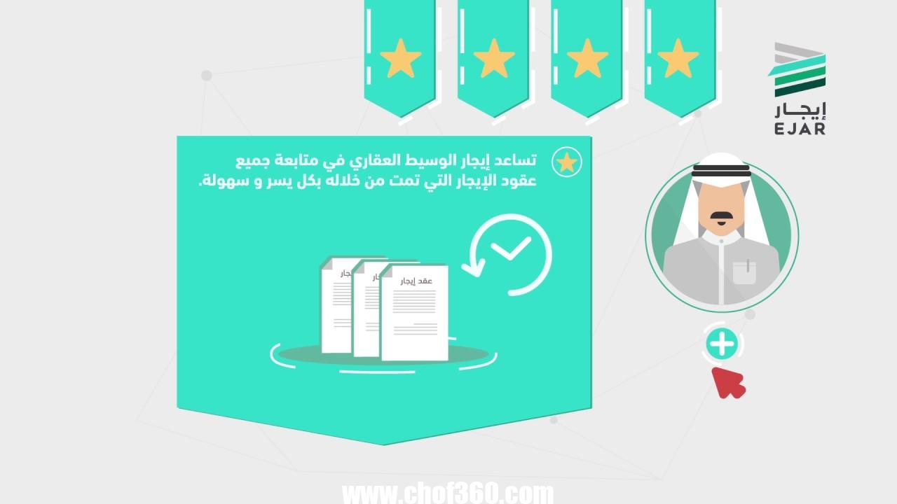 تجديد عقد الإيجار إلكترونيا في السعودية – موقع كيف