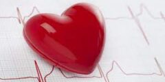رونيكارد Ronecard أقراص لعلاج رعشة القلب وتنظيم ضربات القلب – شبكة سيناء