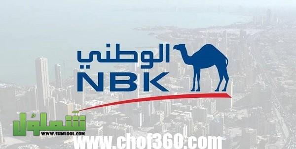 فروع ورقم بنك الكويت الوطني nbk في مصر 2024