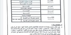موعد امتحانات السفارة المصرية بالسعودية – موقع كيف